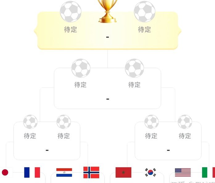 北青：足协未决定是否参加东南亚杯，竞技和商务是重要因素