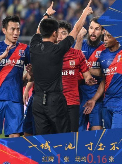 莱昂纳多制胜哈达斯点球救主 海港憾平津门虎