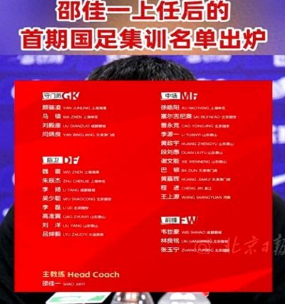 国足集训名单：新老将齐聚