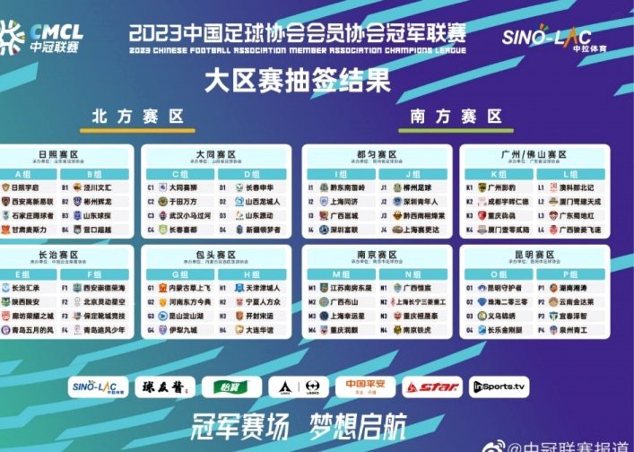 四川重龙夺大区赛直通席位