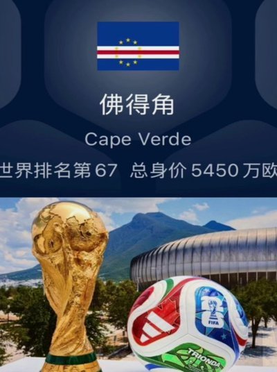 佛得角奇迹：人口55万小国如何闯入世界杯32强